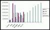 BrokenY-Axis07.GIF