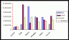 BrokenY-Axis09.GIF BrokenY-Axis09.GIF