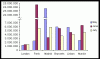 BrokenY-Axis16.GIF