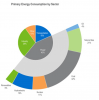 Pie+Chart.png