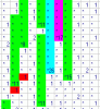 KetquaTomau.gif