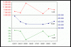DifferentScales18.gif
