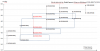 modal - segment.png