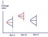 Histogram chart.jpg