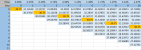 crr-underlying-price-tree.png