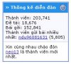 ndu on top.jpg