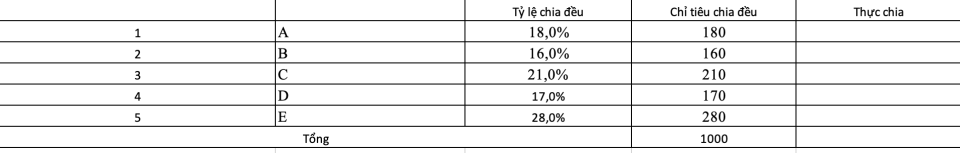Ảnh màn hình 2024-08-28 lúc 08.52.03.png Ảnh màn hình 2024-08-28 lúc 08.52.03.png