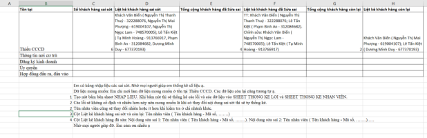 dữ liệu mong muốn.png
