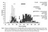 Graph2.JPG