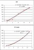 CompareTrend2.jpg