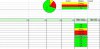 excel pie chinh.jpg