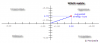 SPACE_matrix_example.png