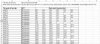 2013-10-20 14_13_50-Tra cuu trong 1 vung du lieu - Excel.jpg 2013-10-20 14_13_50-Tra cuu trong 1 vung du lieu - Excel.jpg