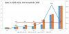 CAGR chart.jpg